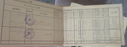 Ali's 1979 - 1980 School Certifcate